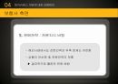 방카슈랑스란방카슈랑스의 개념방카슈랑스의 배경방카슈랑스 현황방카슈랑스의 유형 24페이지