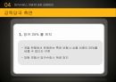 방카슈랑스란방카슈랑스의 개념방카슈랑스의 배경방카슈랑스 현황방카슈랑스의 유형 25페이지