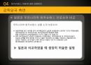 방카슈랑스란방카슈랑스의 개념방카슈랑스의 배경방카슈랑스 현황방카슈랑스의 유형 29페이지