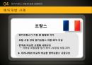 방카슈랑스란방카슈랑스의 개념방카슈랑스의 배경방카슈랑스 현황방카슈랑스의 유형 32페이지