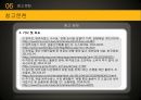 방카슈랑스란방카슈랑스의 개념방카슈랑스의 배경방카슈랑스 현황방카슈랑스의 유형 36페이지