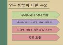 낙태 현황우리나라 낙태법낙태의 정의인공임신중절낙태 시술 3페이지