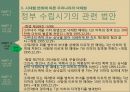 낙태 현황우리나라 낙태법낙태의 정의인공임신중절낙태 시술 20페이지