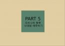 낙태 현황우리나라 낙태법낙태의 정의인공임신중절낙태 시술 29페이지