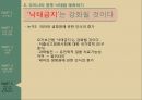 낙태 현황우리나라 낙태법낙태의 정의인공임신중절낙태 시술 32페이지