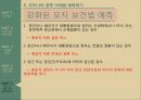 낙태 현황우리나라 낙태법낙태의 정의인공임신중절낙태 시술 34페이지