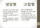 교양 심리학인간관계 진단과 분석자기분석인간관계 습관진단개인 리더십의 원칙대인관계 리더십의 원칙생산적 협조의 원칙 8페이지