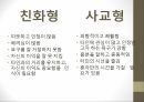교양 심리학인간관계 진단과 분석자기분석인간관계 습관진단개인 리더십의 원칙대인관계 리더십의 원칙생산적 협조의 원칙 10페이지