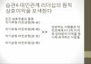 교양 심리학인간관계 진단과 분석자기분석인간관계 습관진단개인 리더십의 원칙대인관계 리더십의 원칙생산적 협조의 원칙 21페이지