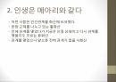 교양 심리학인간관계 진단과 분석자기분석인간관계 습관진단개인 리더십의 원칙대인관계 리더십의 원칙생산적 협조의 원칙 27페이지