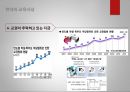 공자의 교육사상공자의 인간관공자의 교육목표현대의 교육사상 15페이지