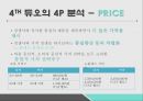 결혼정보업체 듀오 기업분석결혼정보업체 듀오 마케팅결혼정보업체 듀오브랜드마케팅서비스마케팅 13페이지