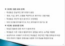 간호전문직간호직의 장점전문직 사회화간호전문직의 사회화간호전문직 사회화 8페이지