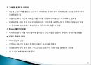 간호전문직간호직의 장점전문직 사회화간호전문직의 사회화간호전문직 사회화 21페이지