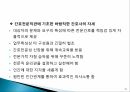 간호전문직간호직의 장점전문직 사회화간호전문직의 사회화간호전문직 사회화 25페이지