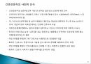 간호전문직간호직의 장점전문직 사회화간호전문직의 사회화간호전문직 사회화 27페이지