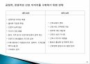 간호전문직간호직의 장점전문직 사회화간호전문직의 사회화간호전문직 사회화 28페이지