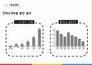 CJ오쇼핑 기업분석CJ오쇼핑 마케팅사례CJ오쇼핑 브랜드마케팅서비스마케팅글로벌경영사례분석 12페이지