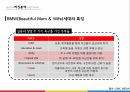 CJ오쇼핑 기업분석CJ오쇼핑 마케팅사례CJ오쇼핑 브랜드마케팅서비스마케팅글로벌경영사례분석 20페이지