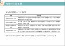 공공분야 빅데이터빅데이터 활용빅데이터의 개념빅 데이터란빅 데이터 분석빅데이터의 특성 6페이지