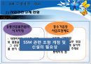 SSM 규제 정책SSM이란SSM의 국내현황사업관련 규제 현황SSM의 의제설정제임스 윌슨 규제정책 모형 6페이지