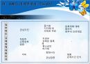 SSM 규제 정책SSM이란SSM의 국내현황사업관련 규제 현황SSM의 의제설정제임스 윌슨 규제정책 모형 14페이지
