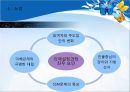 SSM 규제 정책SSM이란SSM의 국내현황사업관련 규제 현황SSM의 의제설정제임스 윌슨 규제정책 모형 33페이지