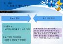 SSM 규제 정책SSM이란SSM의 국내현황사업관련 규제 현황SSM의 의제설정제임스 윌슨 규제정책 모형 34페이지