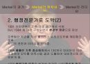 Merkel의 과거Merkel의 리더십메르켈의 리더십 7페이지