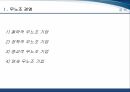 무노조 경영무노조 기업 사례월마트의 무노조 경영페덱스의 무노조 경영삼성의 비노조 경영삼성과 월마트삼성과 페덱스 6페이지