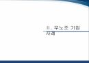 무노조 경영무노조 기업 사례월마트의 무노조 경영페덱스의 무노조 경영삼성의 비노조 경영삼성과 월마트삼성과 페덱스 7페이지