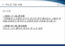 무노조 경영무노조 기업 사례월마트의 무노조 경영페덱스의 무노조 경영삼성의 비노조 경영삼성과 월마트삼성과 페덱스 9페이지