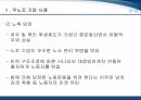 무노조 경영무노조 기업 사례월마트의 무노조 경영페덱스의 무노조 경영삼성의 비노조 경영삼성과 월마트삼성과 페덱스 21페이지
