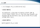 무노조 경영무노조 기업 사례월마트의 무노조 경영페덱스의 무노조 경영삼성의 비노조 경영삼성과 월마트삼성과 페덱스 23페이지