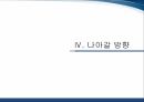 무노조 경영무노조 기업 사례월마트의 무노조 경영페덱스의 무노조 경영삼성의 비노조 경영삼성과 월마트삼성과 페덱스 28페이지