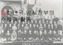 대한민국 임시정부임시정부의 수립임시정부의 조직임시정부의 변천임시정부의 역사 1페이지