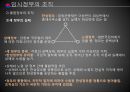 대한민국 임시정부임시정부의 수립임시정부의 조직임시정부의 변천임시정부의 역사 14페이지