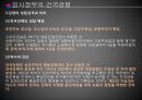 대한민국 임시정부임시정부의 수립임시정부의 조직임시정부의 변천임시정부의 역사 20페이지