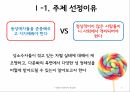 동성애 사회인식성적소수자한국의 동성애 차별동성애 사회문제동성애 정의동성애의 원인 3페이지