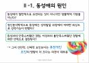 동성애 사회인식성적소수자한국의 동성애 차별동성애 사회문제동성애 정의동성애의 원인 5페이지