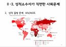 동성애 사회인식성적소수자한국의 동성애 차별동성애 사회문제동성애 정의동성애의 원인 12페이지