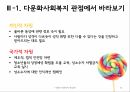 동성애 사회인식성적소수자한국의 동성애 차별동성애 사회문제동성애 정의동성애의 원인 23페이지