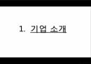 막걸리 시장막걸리 시장 마케팅중국 주류 시장주류 시장동향주류 유통시장 세분화 3페이지