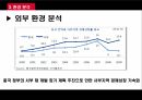 막걸리 시장막걸리 시장 마케팅중국 주류 시장주류 시장동향주류 유통시장 세분화 8페이지