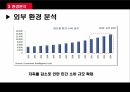 막걸리 시장막걸리 시장 마케팅중국 주류 시장주류 시장동향주류 유통시장 세분화 10페이지