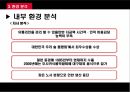 막걸리 시장막걸리 시장 마케팅중국 주류 시장주류 시장동향주류 유통시장 세분화 16페이지
