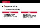 막걸리 시장막걸리 시장 마케팅중국 주류 시장주류 시장동향주류 유통시장 세분화 23페이지