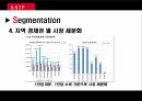 막걸리 시장막걸리 시장 마케팅중국 주류 시장주류 시장동향주류 유통시장 세분화 25페이지