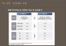 금융실명법바젤규제유동성비율 NSFR기준금리 인하공인인증서 사용NCR 제도 23페이지