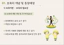 무상보육보육의 개념보육제도의 현황무상보육의 등장배경보육제도의 현황보육서비스 전달체계바우처 5페이지
